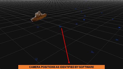 "3D Scanning by PHOTOGRAMMETRY"