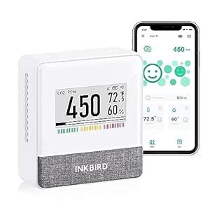 INKBIRD Portable CO2 Detector with Bluetooth, Smart Indoor Air Quality ...