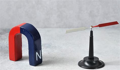 Image result for Using Magnet Images