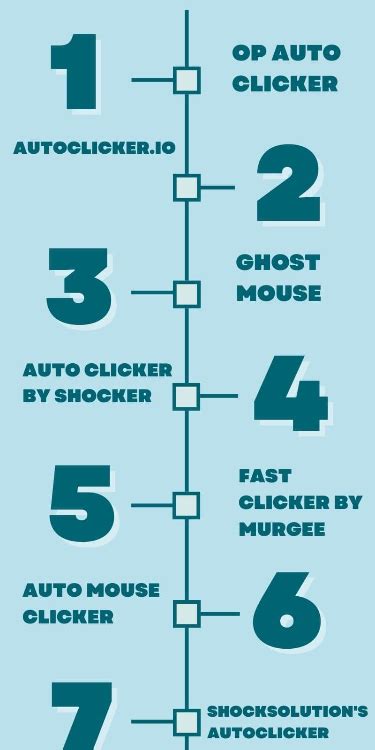 Fastest Auto Clicker Download 的图像结果