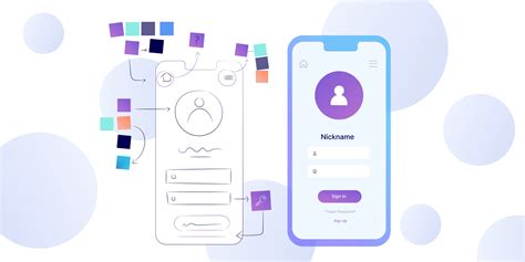 Image result for Software From UI Types