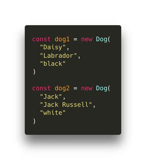 Prototypal Inheritance JavaScript 的图像结果
