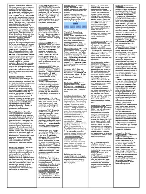 Image result for Computer Office Automation Record Note