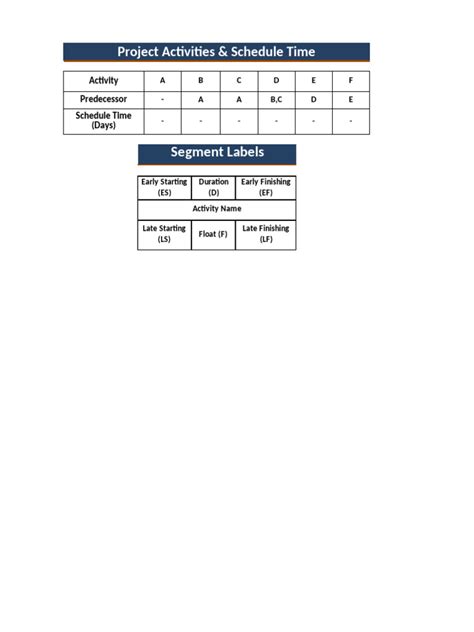 Image result for Project Program Network Diagram
