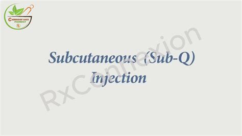 Image result for SubQ Injection Technique