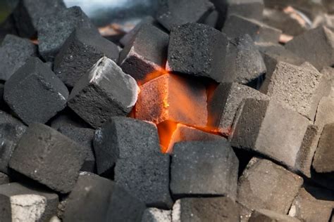 Image result for Minion Method