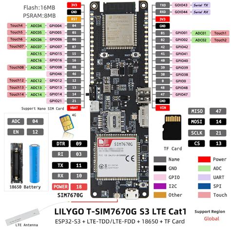 Buy LILYGO T-SIM7670G S3 LTE Cat1 Module ESP32-WROOM-1 Chip WiFi ...
