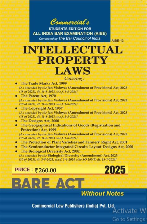 Intellectual Property Laws | Retail Maharaj