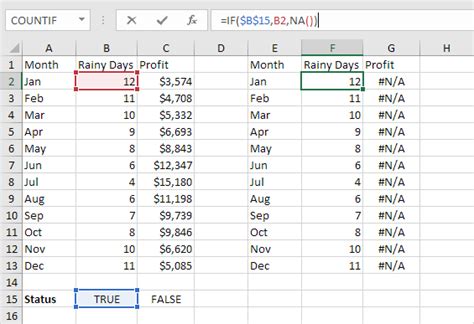 Image result for Checkbox in Excel Examples