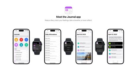 Image result for Journal App