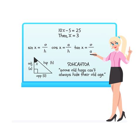 Image result for GCSE Maths