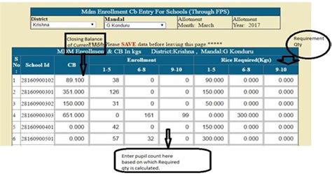 User Manual For Upload the Rice Indent in the MDM App/SCM Site - GSR ...