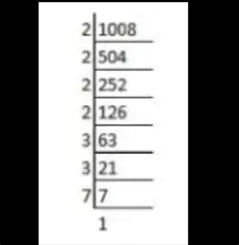 Given that 1008=2×4×7 find the least number that should be multiplied ...