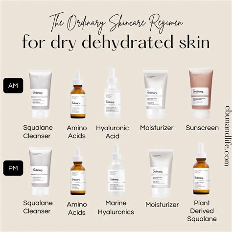 The Ordinary Skincare Routine for Dry Skin | Dry acne prone skin, The ordinary oily skin, Skin ...