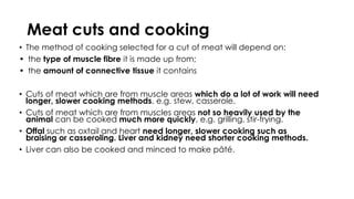 Image result for Different Methods of Cooking Meat