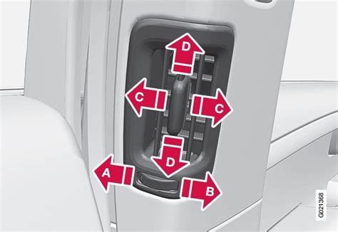 V70 Air distribution in the passenger compartment | Volvo Support IN