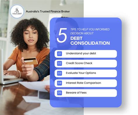 #financialempowerment #smartdebtchoices #creditscoreawareness # ...