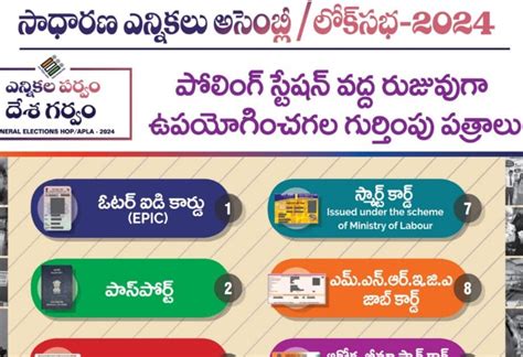 ECI Election Voter Identification Documents List of 13 Valid Proofs for ...