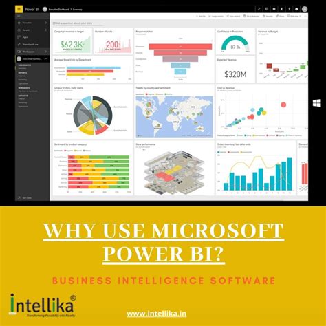 Business Intelligence Microsoft 的图像结果