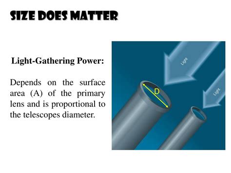 Image result for Diffraction of Light Grade 5