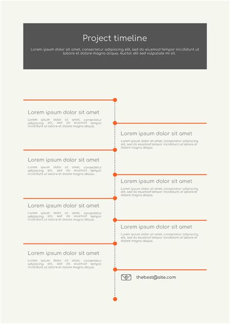 Timeline Table Template 的图像结果