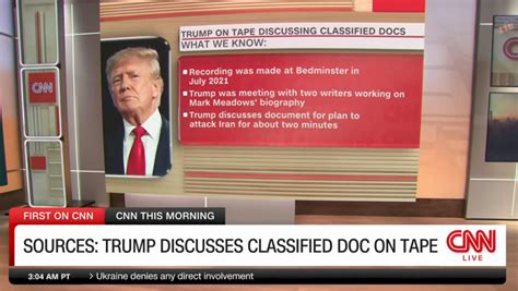 Image result for CNN News Intro