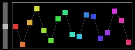 Bouncing Square Music Python 的图像结果
