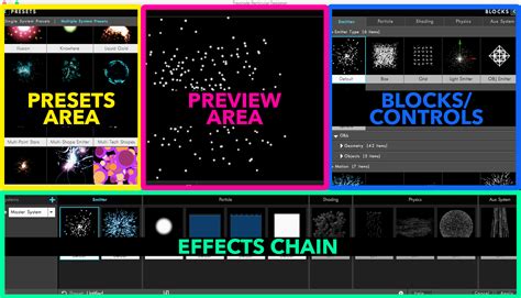 Image result for Trapcode Plugin