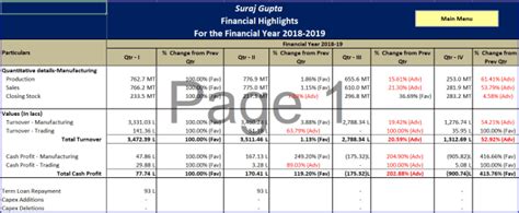 Image result for How to Create Google Excel-Format