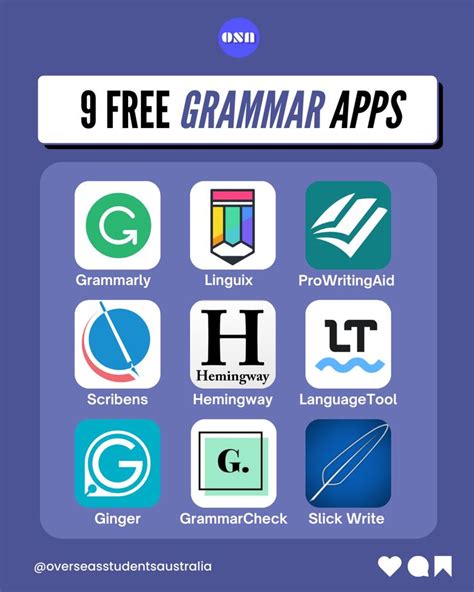 Image result for Free Grammar Program
