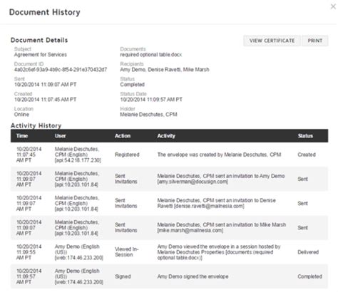 Image result for DocuSign Before