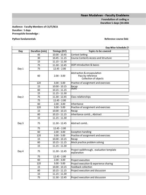 Image result for Computing Program Seesion