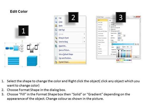 Image result for OSI Reference Model