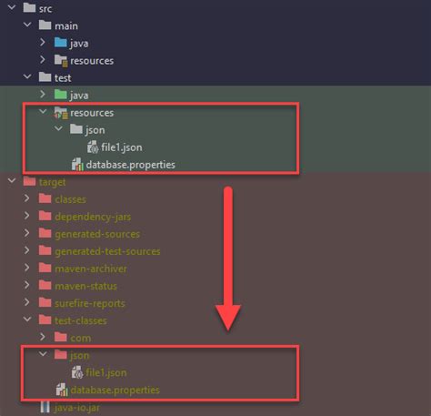 Image result for Java Local File Access