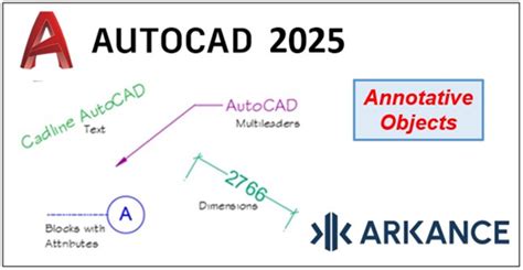 Image result for Annotation Object in AutoCAD