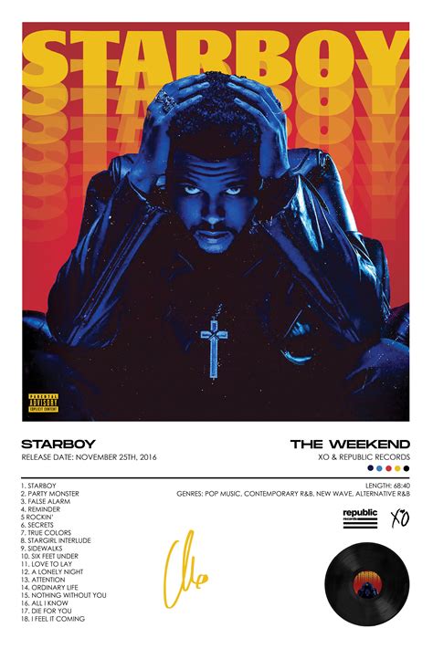 Starboy Album Cover Poster the Weekend Wallpaper Digital Print Poster ...