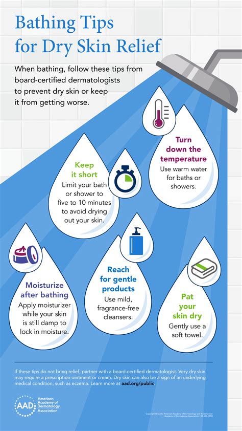 https://images.ctfassets.net/1ny4yoiyrqia/CCvgWYKMuVCzAr7EaqApI/8b3a2026e5cd496a9484240afff69a30/25-550-CMM_Bathing_tips_for_dry_skin_Infographic__1_.jpg