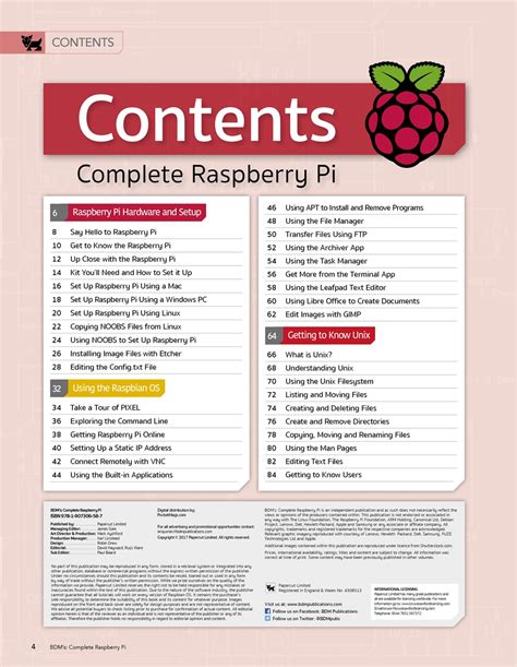 Image result for Raspberry Pi Doc
