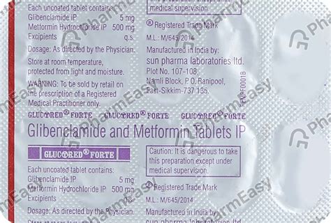 Glucored Forte Strip Of 10 Tablets: Uses, Side Effects, Price & Dosage ...
