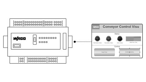 Image result for CoDeSys Visualization Simulation