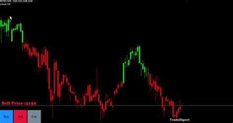MT4 MT5 MCX NSE Data with Free Trading Software,Indicators and Robo Trade
