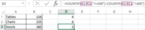 Image result for Countif Function Excel Examples