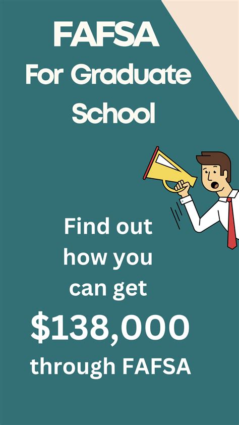 FAFSA for Graduate and Master’s Programs