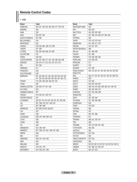 TV Code Numbers 的图像结果