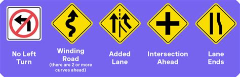 Image result for Road Signs Explained