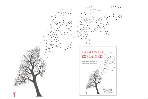 Creativity Explained 的图像结果