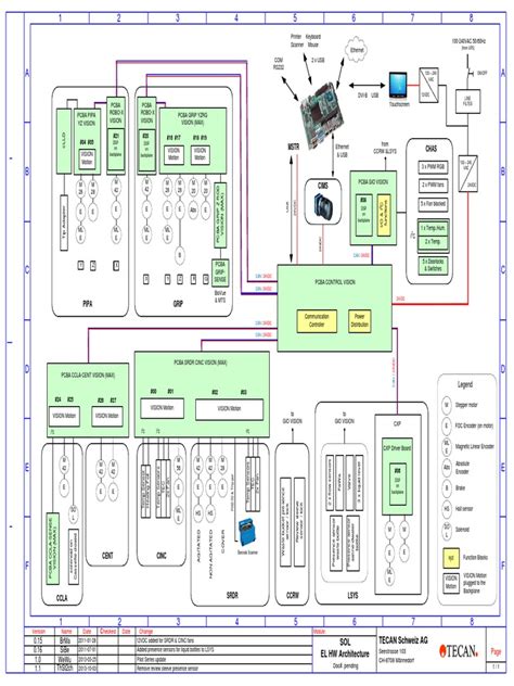 Computer Wiring 的图像结果