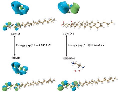 A Comprehensive Investigation into the Crystallology, Molecule, and ...
