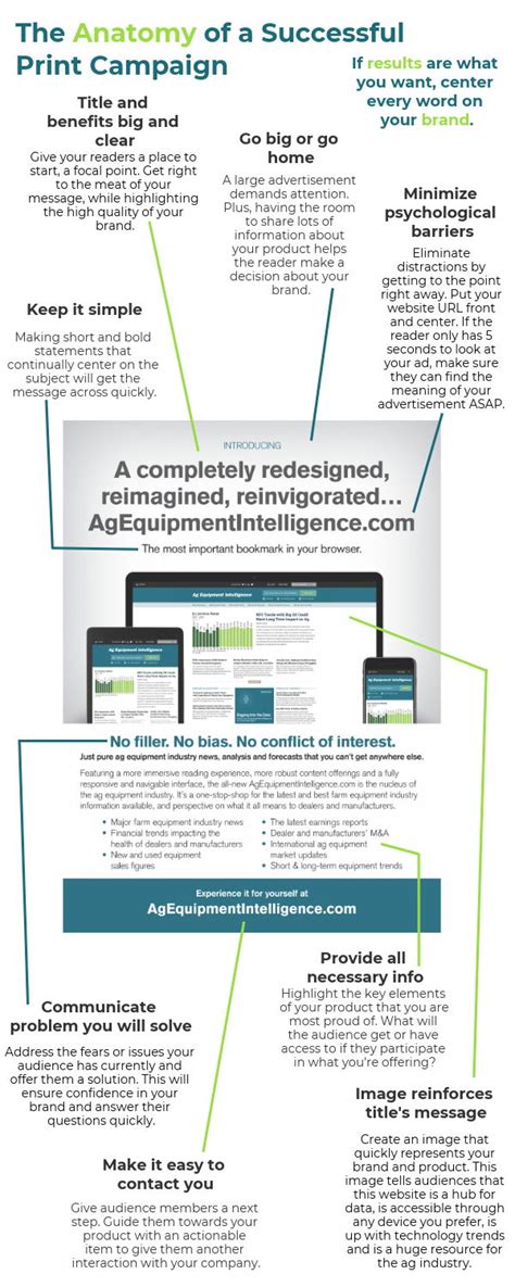 Image result for Print Ad Campaign Examples