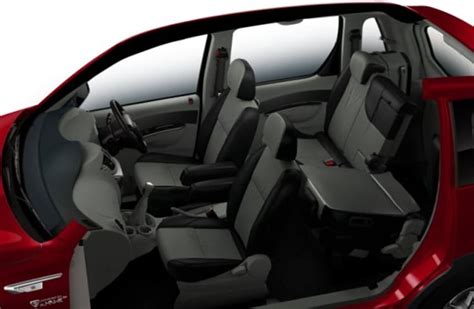 Mahindra launches NuvoSport at Rs 7.35 lakh | Autocar Professional